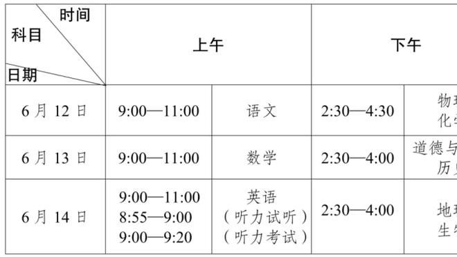 没人管？普尔运球摔倒“地滚龙”拿到球&坐地上好一会儿无人争抢